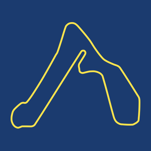 Croft Circuit
