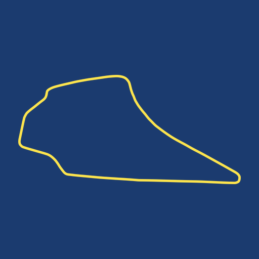 Knockhill Racing Circuit