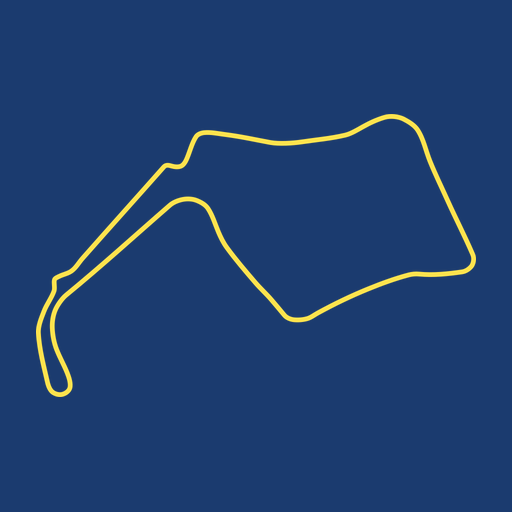 Oulton Park