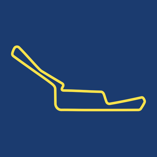 Sentul International Circuit